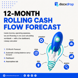 12-Month Rolling Cash Flow Forecast — Excel & Google Sheets